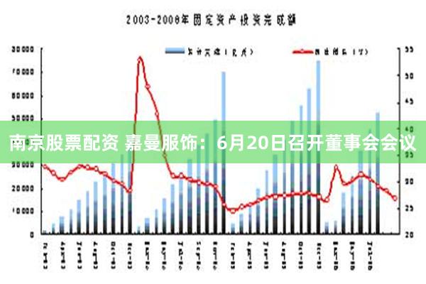 南京股票配资 嘉曼服饰：6月20日召开董事会会议