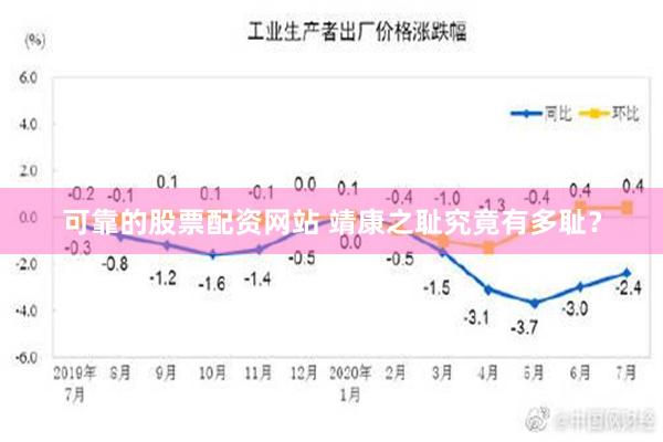 可靠的股票配资网站 靖康之耻究竟有多耻？