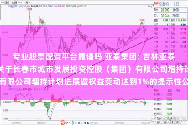 专业股票配资平台靠谱吗 亚泰集团: 吉林亚泰（集团）股份有限公司关于长春市城市发展投资控股（集团）有限公司增持计划进展暨权益变动达到1%的提示性公告内容摘要