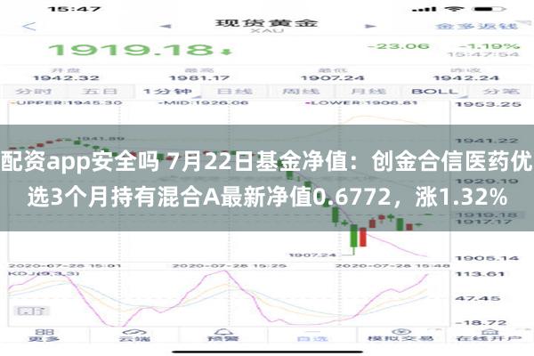 配资app安全吗 7月22日基金净值：创金合信医药优选3个月持有混合A最新净值0.6772，涨1.32%