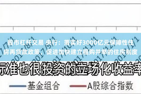 股市杠杆交易 央行：落实好3000亿元保障性住房再贷款政策，促进加快建立租购并举的住房制度