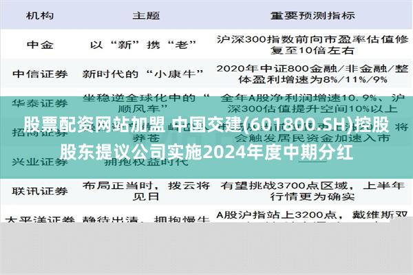 股票配资网站加盟 中国交建(601800.SH)控股股东提议公司实施2024年度中期分红