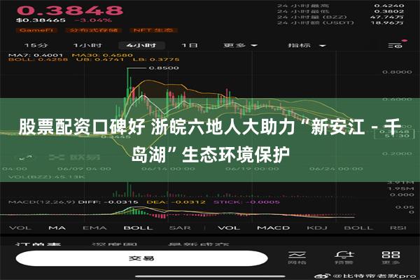 股票配资口碑好 浙皖六地人大助力“新安江－千岛湖”生态环境保护