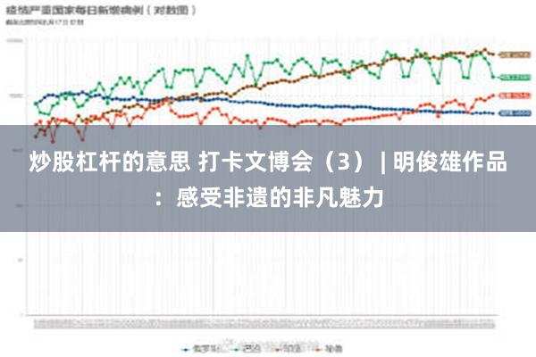 炒股杠杆的意思 打卡文博会（3） | 明俊雄作品：感受非遗的非凡魅力