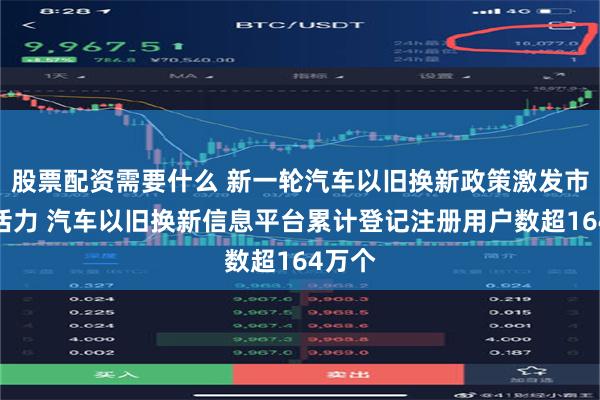 股票配资需要什么 新一轮汽车以旧换新政策激发市场新活力 汽车以旧换新信息平台累计登记注册用户数超164万个