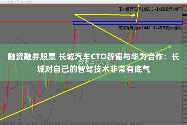 融资融券股票 长城汽车CTO辟谣与华为合作：长城对自己的智驾技术非常有底气