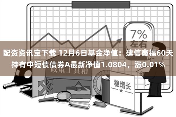 配资资讯宝下载 12月6日基金净值：建信鑫福60天持有中短债债券A最新净值1.0804，涨0.01%